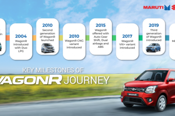 Ride Nepal Series – Part 5: The Manang Ride in the Annapurna Region