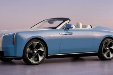 The 5 most popular electric SUVs among Nepalese buyers