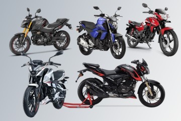 Two-wheeler market booms as imports rise by 35 percent